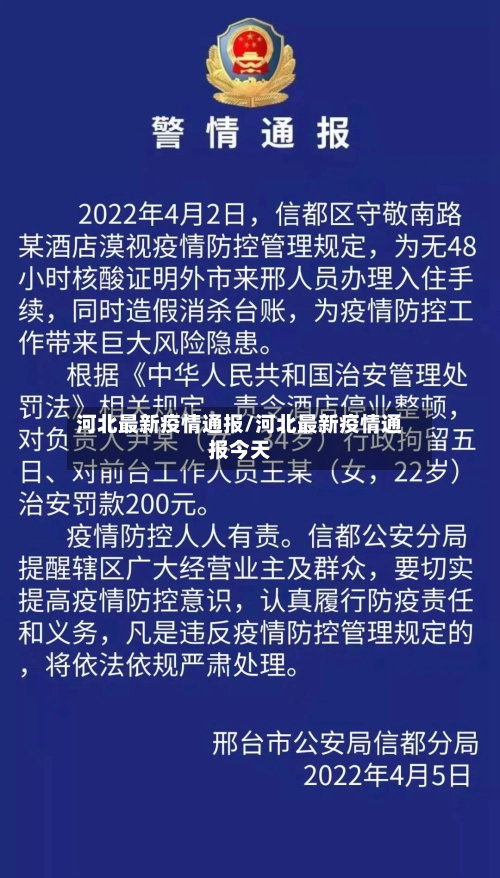 河北最新疫情通报/河北最新疫情通报今天-第1张图片