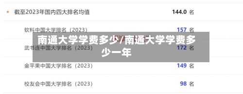 南通大学学费多少/南通大学学费多少一年-第1张图片