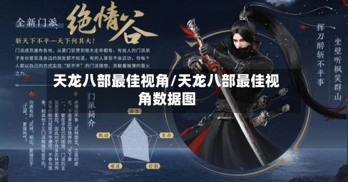 天龙八部最佳视角/天龙八部最佳视角数据图-第1张图片