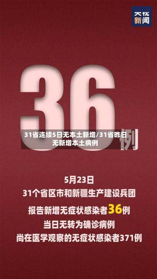 31省连续5日无本土新增/31省昨日无新增本土病例-第1张图片