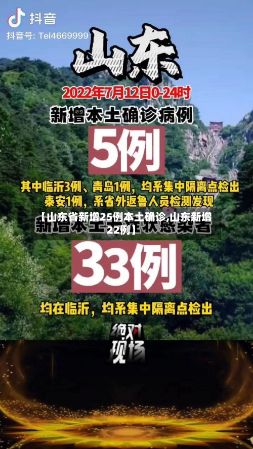 【山东省新增25例本土确诊,山东新增22例】-第1张图片