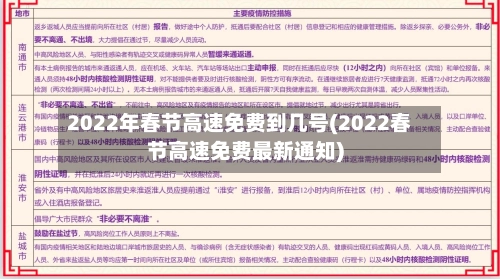 2022年春节高速免费到几号(2022春节高速免费最新通知)-第3张图片