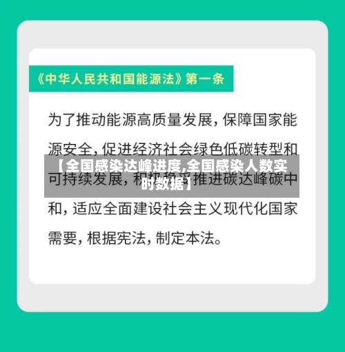 【全国感染达峰进度,全国感染人数实时数据】-第2张图片