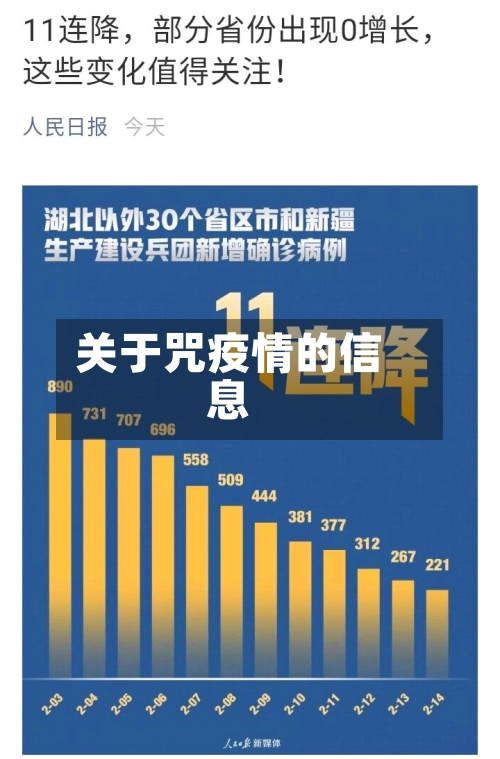 关于咒疫情的信息-第3张图片