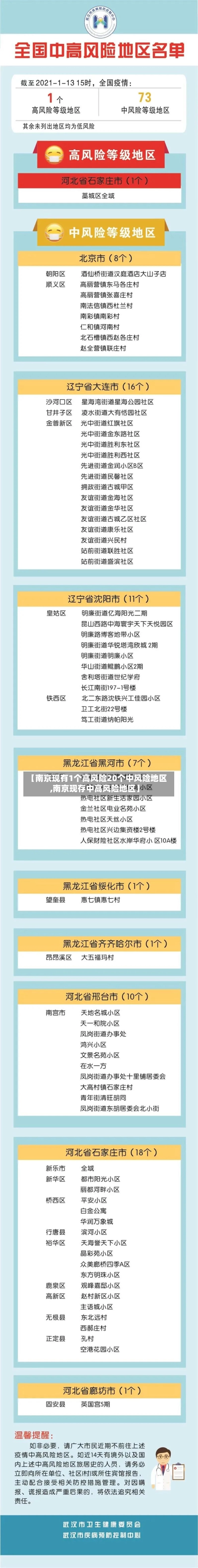 【南京现有1个高风险20个中风险地区,南京现存中高风险地区】-第3张图片