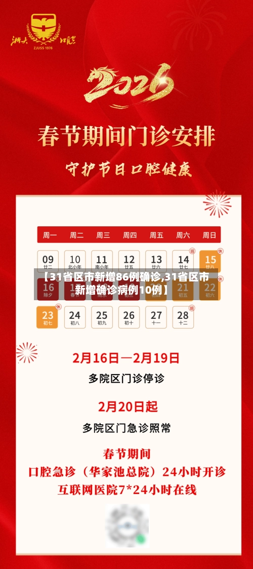 【31省区市新增86例确诊,31省区市新增确诊病例10例】-第1张图片