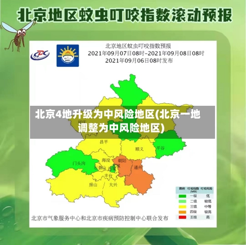 北京4地升级为中风险地区(北京一地调整为中风险地区)-第2张图片