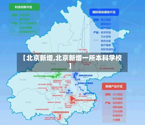 【北京新增,北京新增一所本科学校】-第1张图片