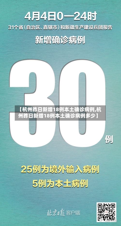 【杭州昨日新增18例本土确诊病例,杭州昨日新增18例本土确诊病例多少】-第1张图片