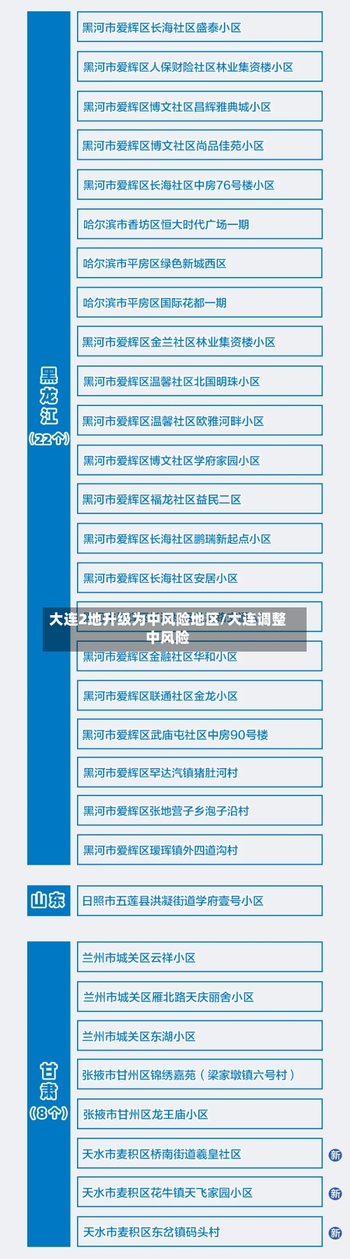 大连2地升级为中风险地区/大连调整中风险