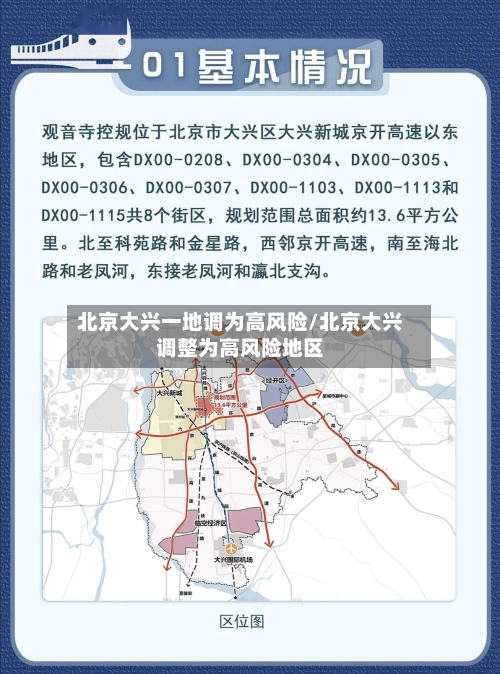 北京大兴一地调为高风险/北京大兴调整为高风险地区-第1张图片