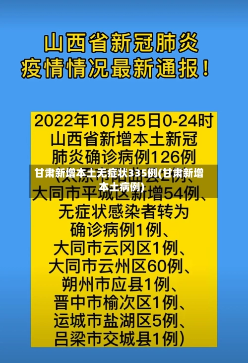 甘肃新增本土无症状335例(甘肃新增本土病例)-第1张图片