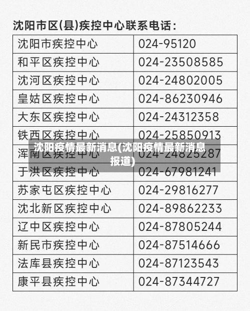 沈阳疫情最新消息(沈阳疫情最新消息报道)-第1张图片