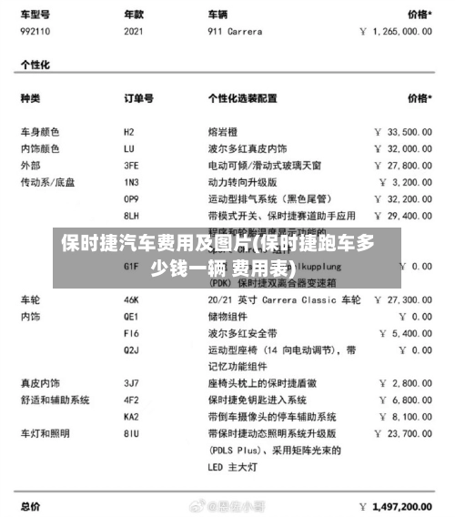 保时捷汽车费用及图片(保时捷跑车多少钱一辆 费用表)-第2张图片