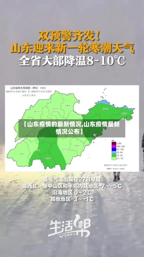 【山东疫情的最新情况,山东疫情最新情况公布】-第2张图片