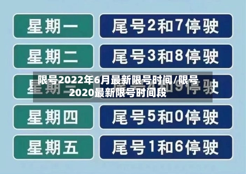 限号2022年6月最新限号时间/限号2020最新限号时间段-第1张图片