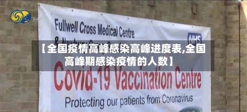 【全国疫情高峰感染高峰进度表,全国高峰期感染疫情的人数】-第1张图片