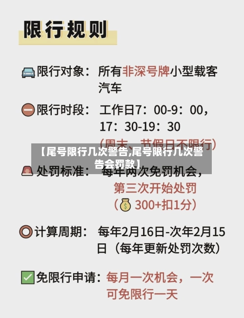 【尾号限行几次警告,尾号限行几次警告会罚款】-第3张图片