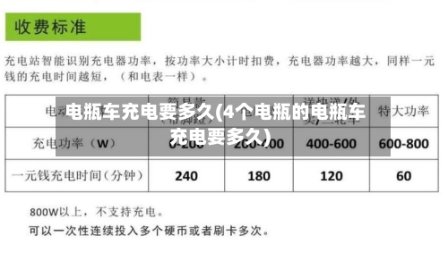 电瓶车充电要多久(4个电瓶的电瓶车充电要多久)-第1张图片