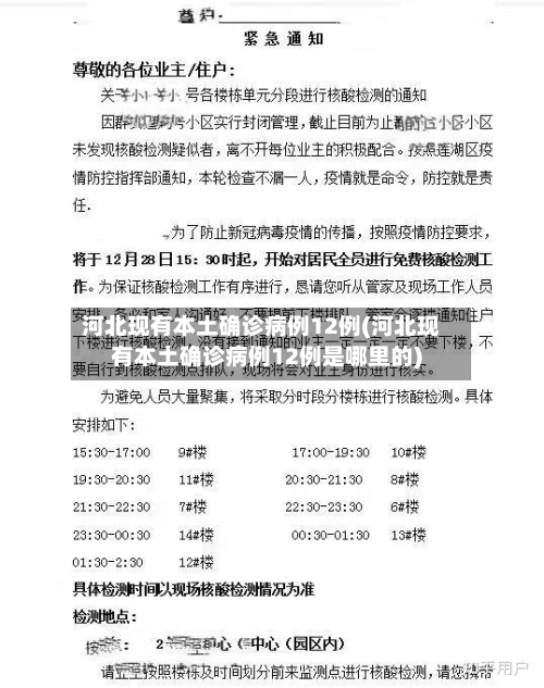 河北现有本土确诊病例12例(河北现有本土确诊病例12例是哪里的)-第2张图片