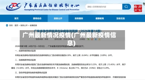 广州最新情况疫情(广州最新疫情信息)-第1张图片