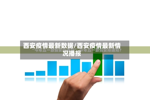 西安疫情最新数据/西安疫情最新情况播报-第1张图片