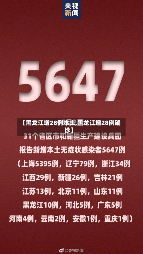 【黑龙江增28例本土,黑龙江增28例确诊】-第1张图片