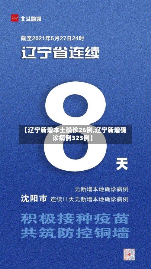【辽宁新增本土确诊26例,辽宁新增确诊病例323例】-第2张图片