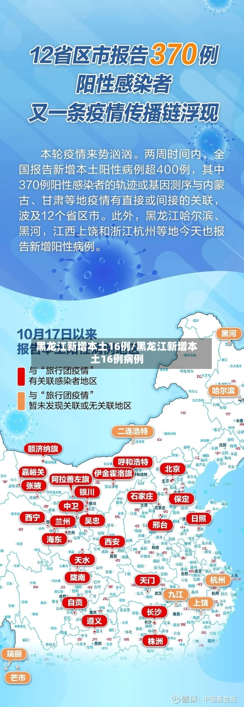 黑龙江新增本土16例/黑龙江新增本土16例病例-第1张图片