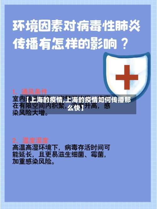 【上海的疫情,上海的疫情如何传播那么快】-第1张图片