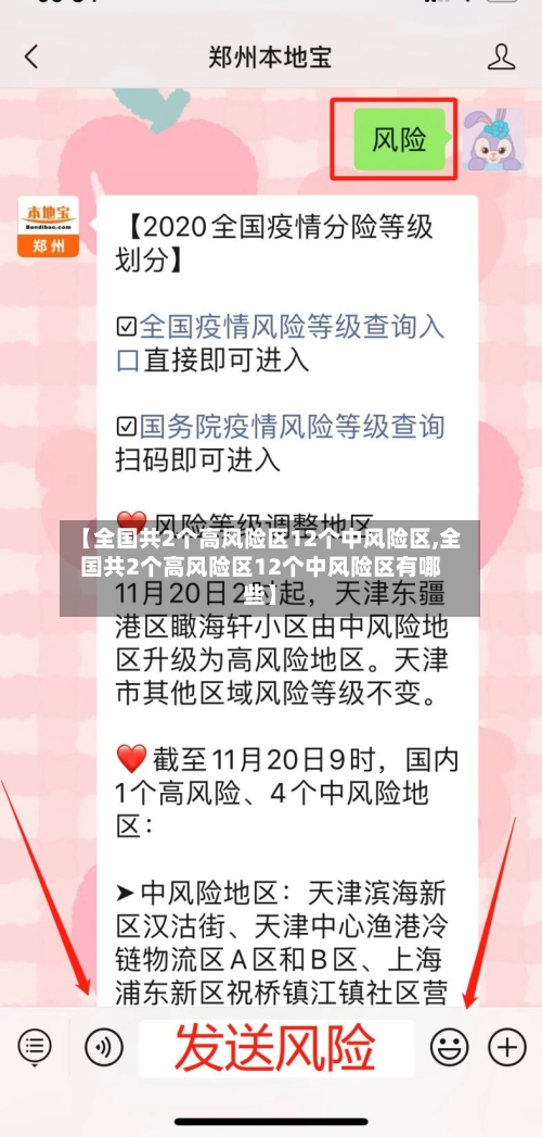 【全国共2个高风险区12个中风险区,全国共2个高风险区12个中风险区有哪些】-第3张图片