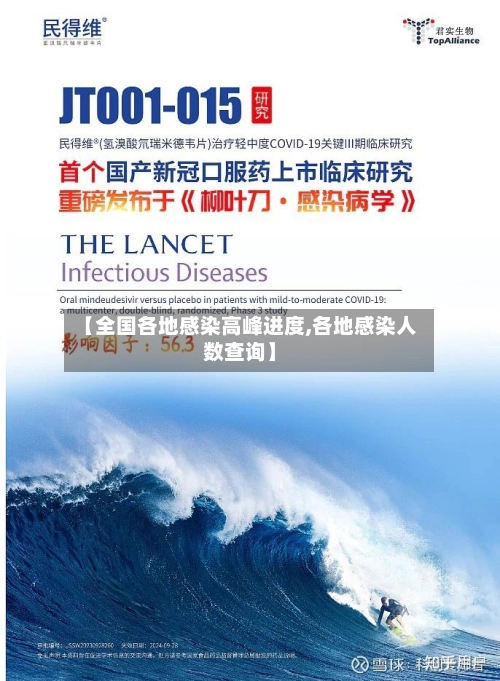 【全国各地感染高峰进度,各地感染人数查询】-第3张图片
