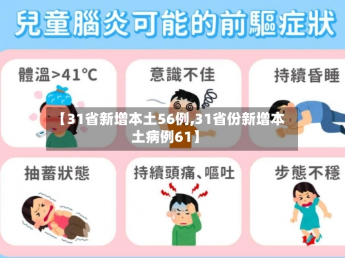 【31省新增本土56例,31省份新增本土病例61】-第1张图片