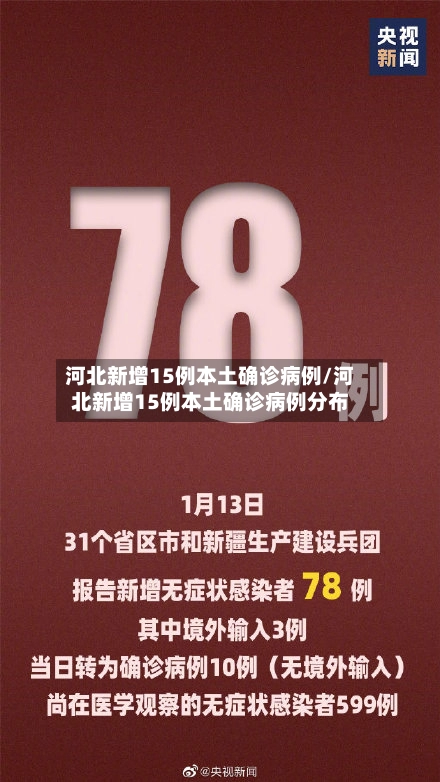 河北新增15例本土确诊病例/河北新增15例本土确诊病例分布-第1张图片