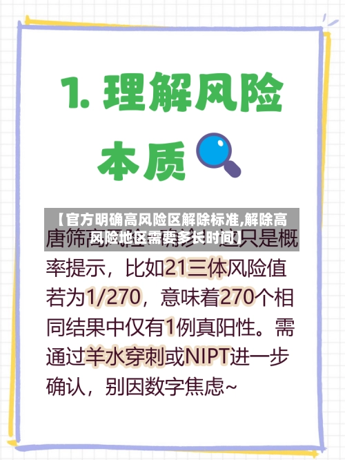 【官方明确高风险区解除标准,解除高风险地区需要多长时间】-第1张图片