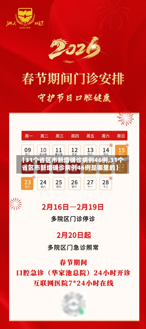 【31个省区市新增确诊病例46例,31个省区市新增确诊病例46例是哪里的】-第1张图片