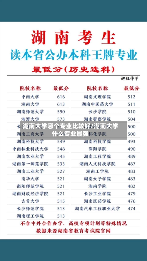 湖南大学哪个专业比较好/湖南大学什么专业最强-第1张图片