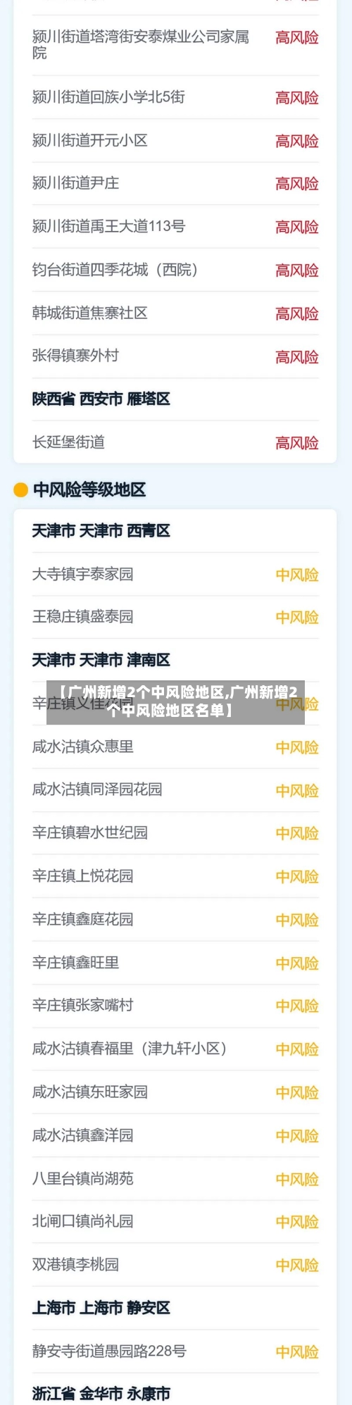 【广州新增2个中风险地区,广州新增2个中风险地区名单】-第1张图片