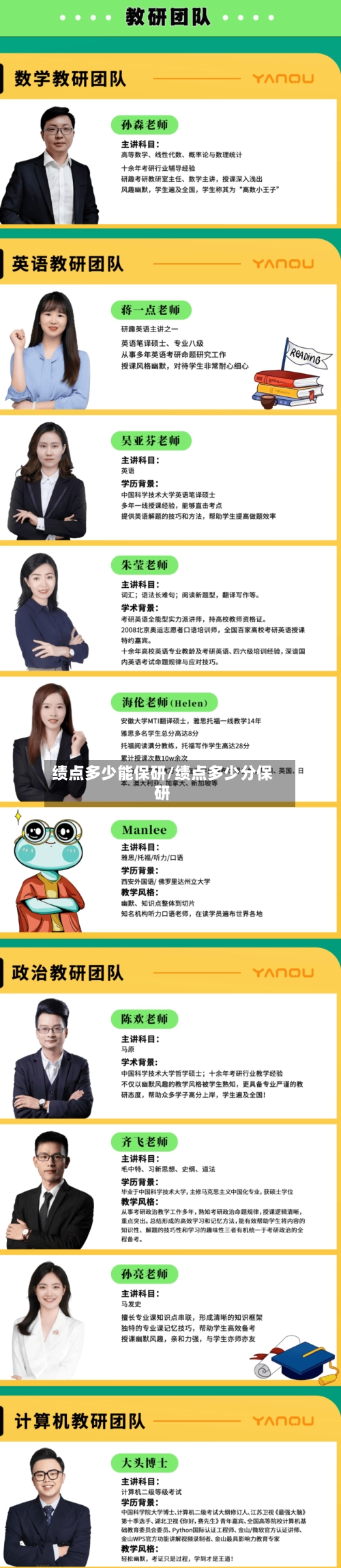 绩点多少能保研/绩点多少分保研-第1张图片