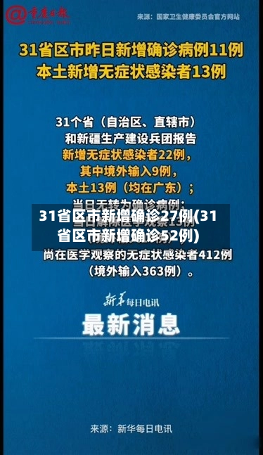 31省区市新增确诊27例(31省区市新增确诊52例)-第2张图片