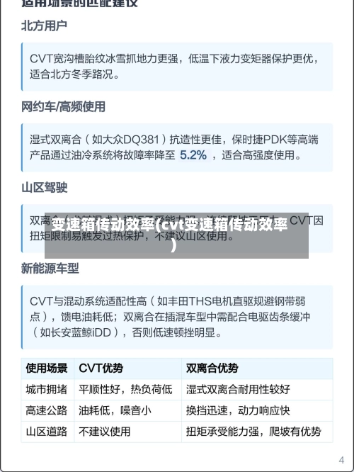 变速箱传动效率(cvt变速箱传动效率)-第1张图片