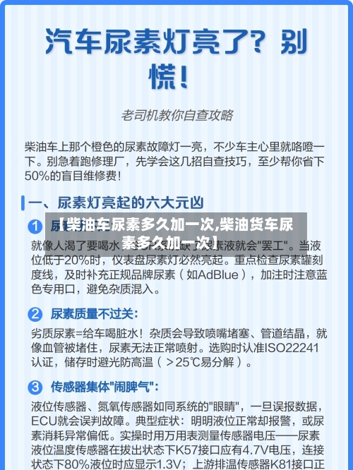 【柴油车尿素多久加一次,柴油货车尿素多久加一次】-第2张图片