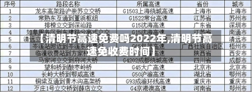 【清明节高速免费吗2022年,清明节高速免收费时间】-第3张图片