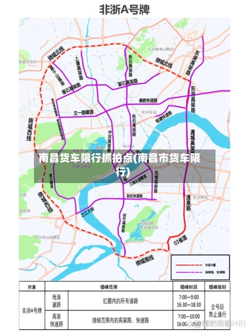 南昌货车限行抓拍点(南昌市货车限行)-第1张图片