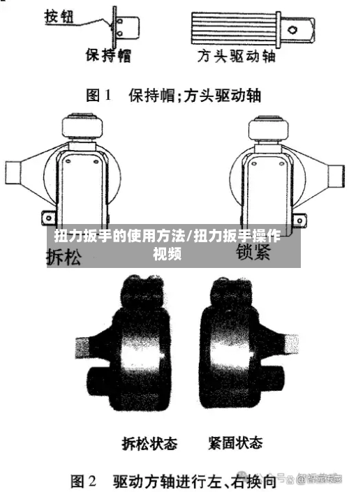 扭力扳手的使用方法/扭力扳手操作视频-第1张图片
