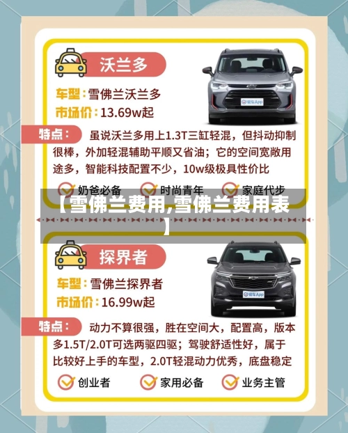 【雪佛兰费用,雪佛兰费用表】-第1张图片