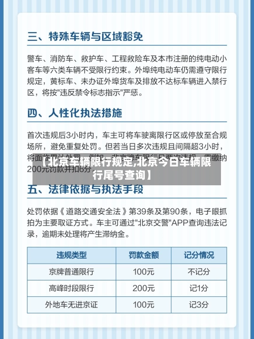 【北京车辆限行规定,北京今日车辆限行尾号查询】-第1张图片