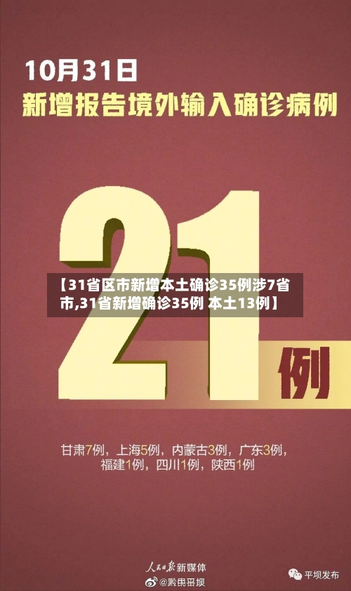【31省区市新增本土确诊35例涉7省市,31省新增确诊35例 本土13例】-第1张图片