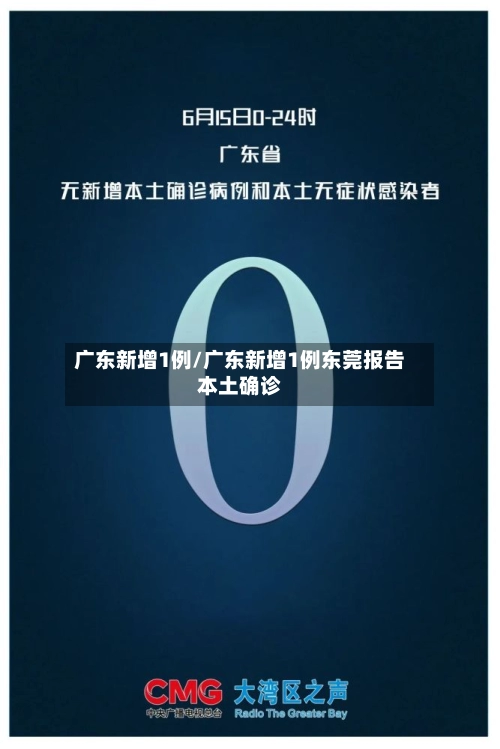 广东新增1例/广东新增1例东莞报告本土确诊-第1张图片