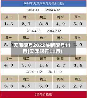 天津限号2022最新限号11月(天津限行11月)-第1张图片
